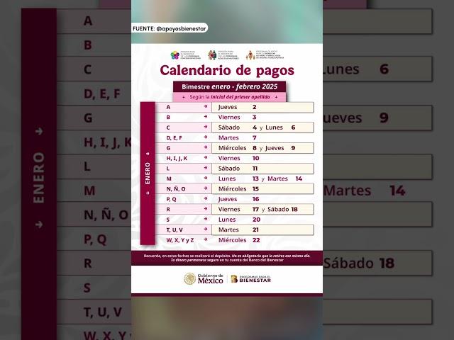 Primer pago de la Pensión Bienestar, éste día lo depositarán