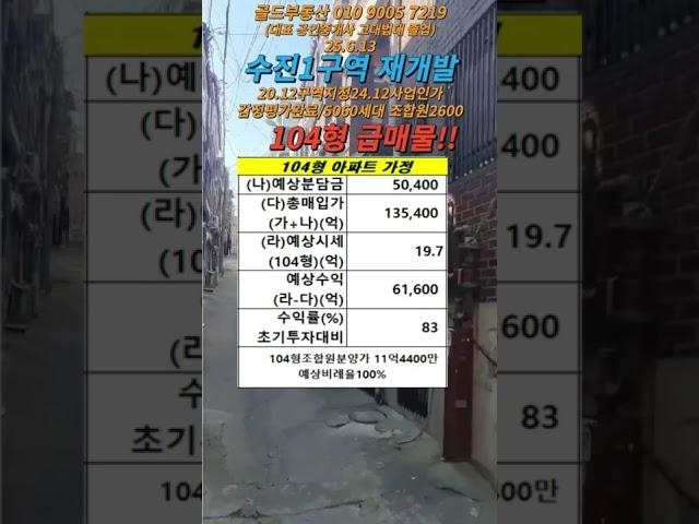 수진1구역 급매 주택 #성남재개발매물
