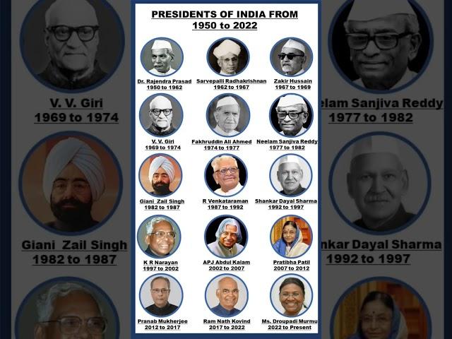 presidents of India from 1950 to 2022.       #president #india #competativeexamvideos