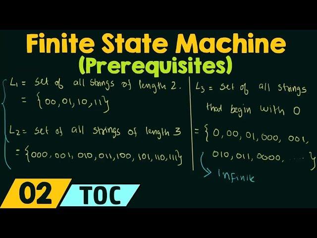 Finite State Machine (Prerequisites)