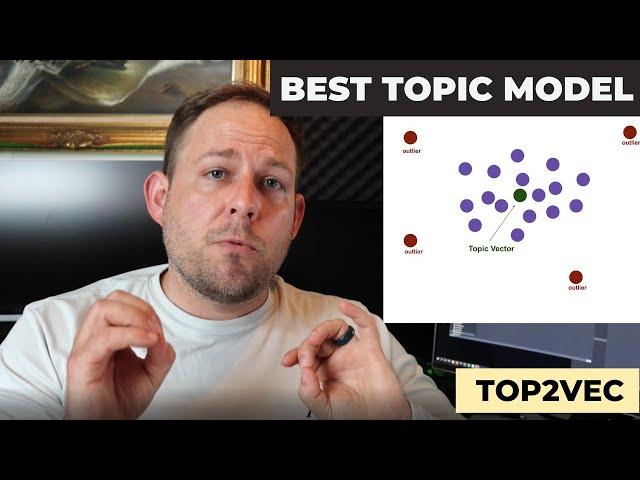 The Best Way to do Topic Modeling in Python - Top2Vec Introduction and Tutorial