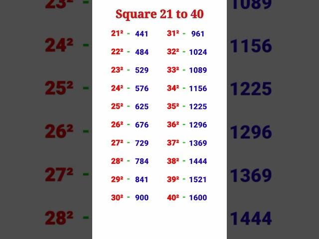 square 21 to 40