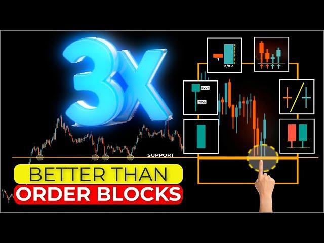  These 7 Candlestick Patterns Can Predict the Market Like a Pro!