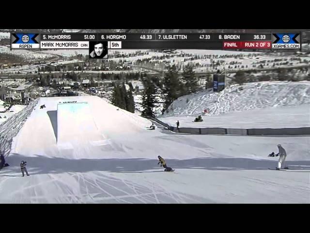 Mark McMorris wins gold in Men’s Snowboard Slopestyle - Winter X Games