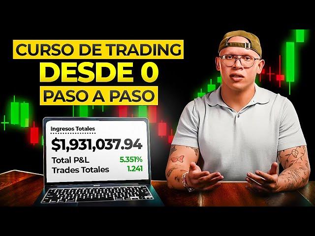 Como Hacer Trading Desde 0 | Curso Gratis de Forex Trading