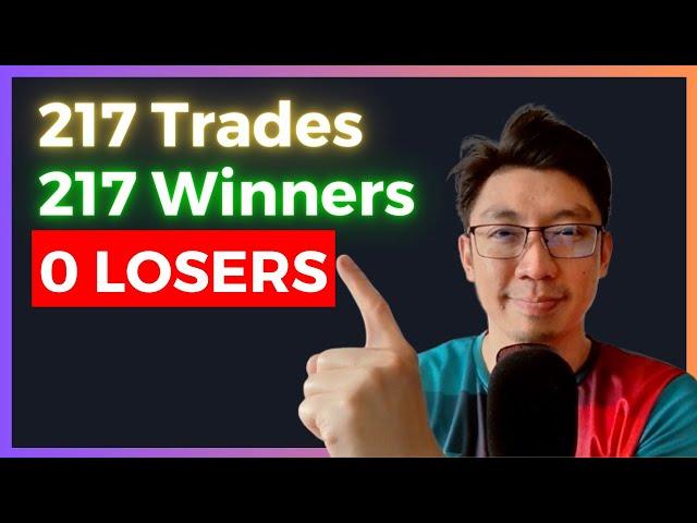 How I Trade the Wheel Strategy