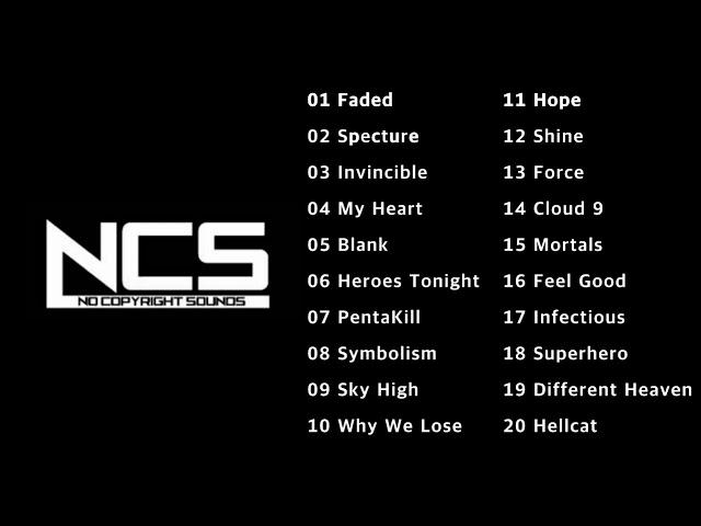 NCS Top 20