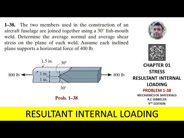 1-38 | Determine average normal and  shear stress on plane | Mechanics of Materials Rc Hibbeler