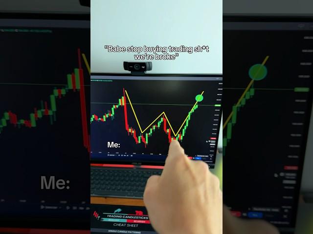 Trading Mousepad For Best Results  #forex #crypto #stockmarket #forextrader #investing