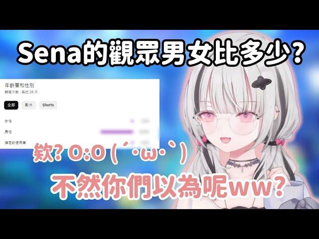 【Vspo精華】Sena的觀眾男女比多少? 跟觀眾想的不一樣?【空澄セナ】【Vtuber中文】