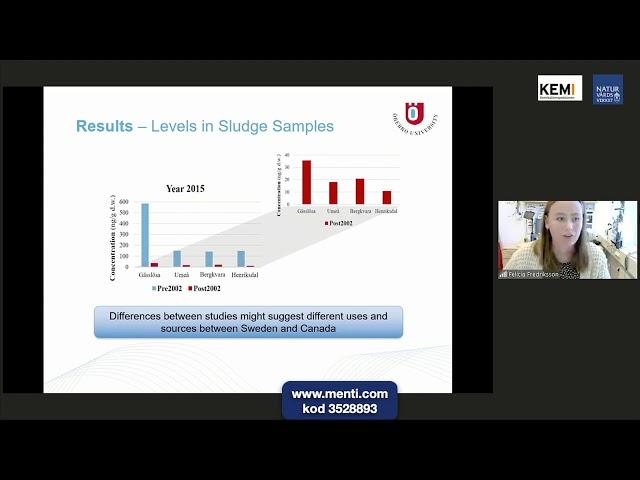 5 Identification and levels of side-chain flourinated polymers in seewage sludge from Sweden