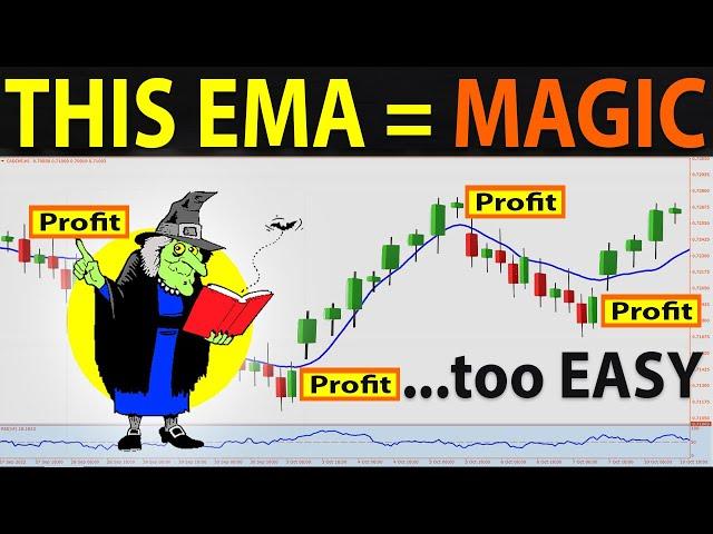  [98% WIN] 4‌ ‌Best‌ ‌Profitable SCALPING and SWING TRADING Strategies (EXPERT INSTANTLY)