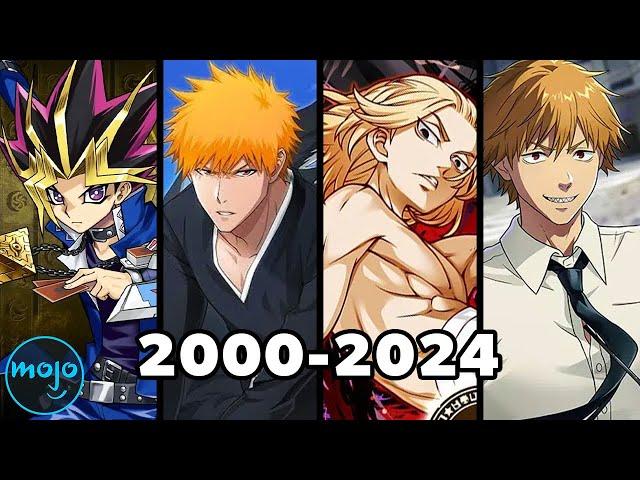 The Most Popular Anime of Each Year (2000 - 2024)