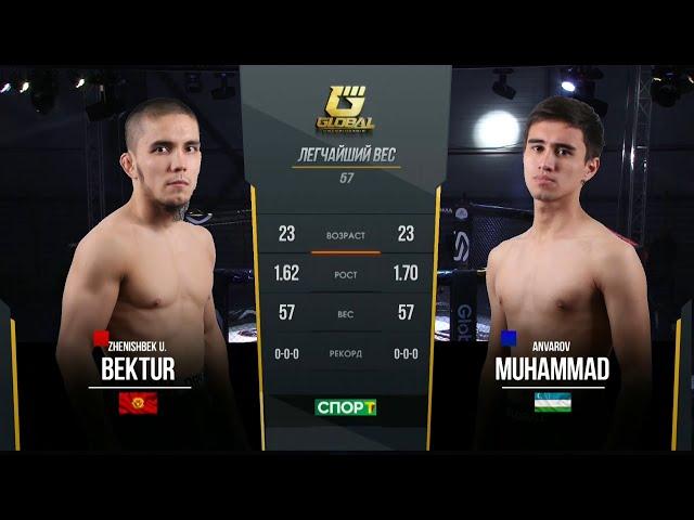 ANVAROV MUHAMMADvsZHENISHBEK UULU BEKTUR GLOBAL championship 2