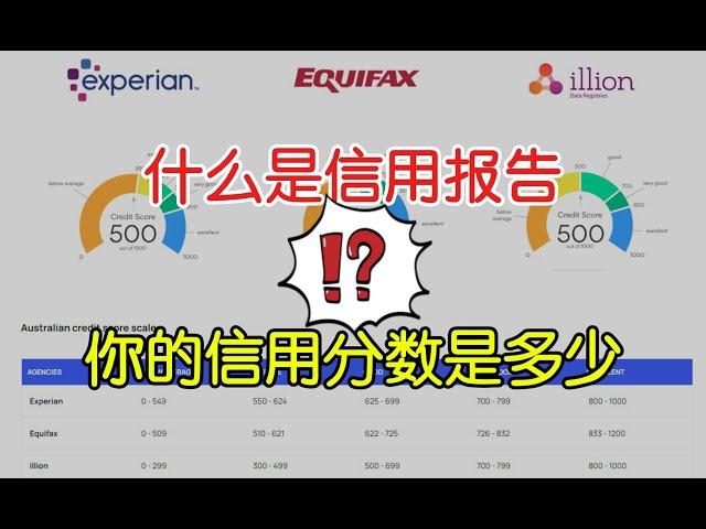 什么是信用报告你的信用分数是多少