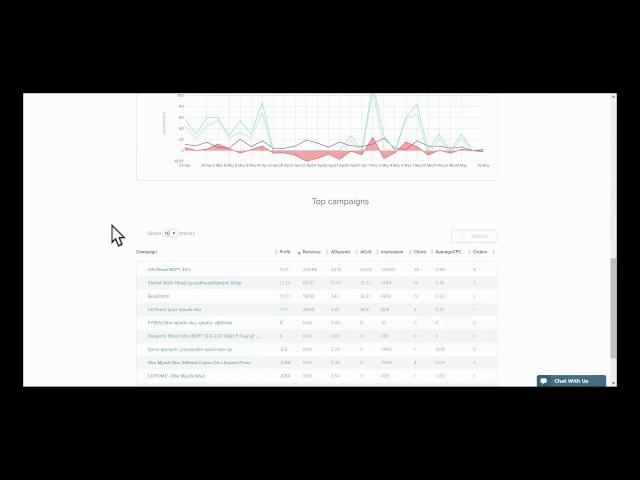 PPC.tools - Optimize your Amazon PPC in minutes. AutoBidder