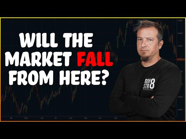  Stock Market Woes: Buying Opportunity or More Pain Ahead?