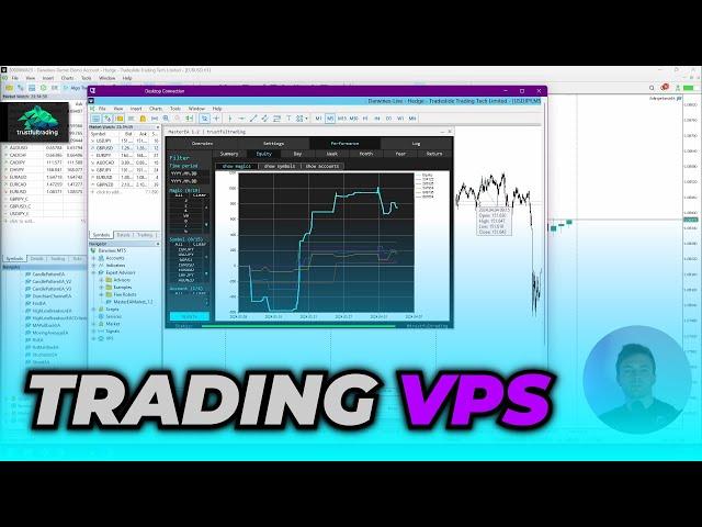 Get a trading VPS! Step by step tutorial