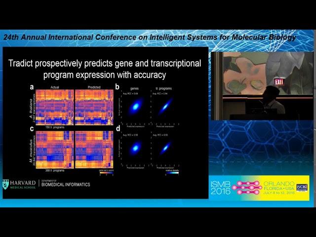 Lightweight transcriptomics - Surojit Biswas - Late-Breaking Research - ISMB 2016