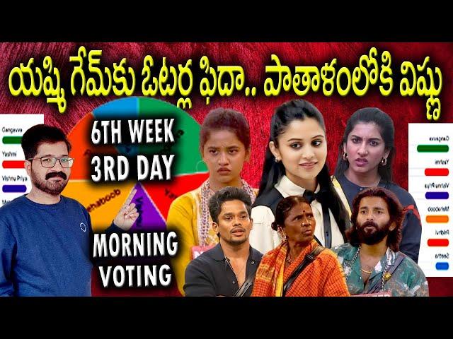 Bigg Boss Telugu 8 Voting Results|Bigg Boss Telugu 8 Voting|Bigg Boss Telugu 8 Vote|Bigg Boss 8 Live