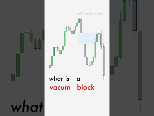 what is vacum block #ictconcepts #smc