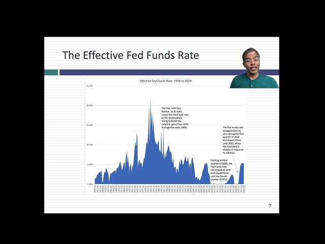 Fed up with Fed Talk: Central Banking Fairy Tales and Facts!