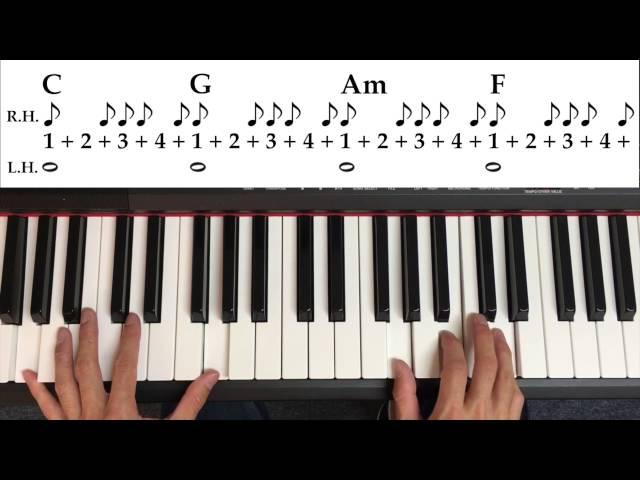 How Piano "Rhythm Patterns" Work (plus learn 2 patterns)