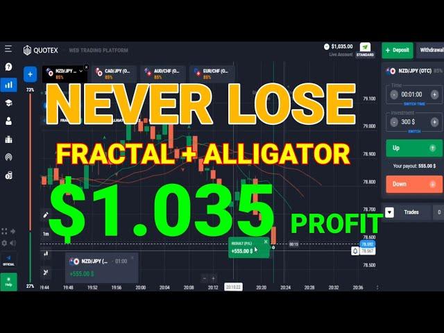 NEVER LOSE - Using Fractal & Alligator Indicators - Best Binary Options Strategy 2021