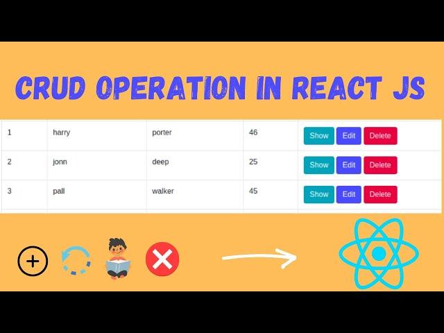 How to Do CRUD Operations in ReactJS? Perform CRUD Operations Using React