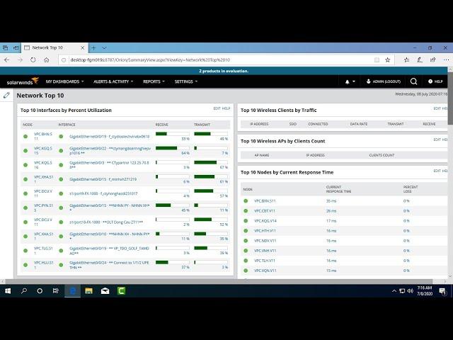 Solarwinds : How to monitoring your network | NETVN