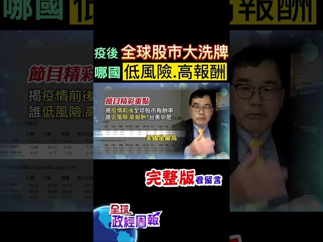 全球股市大洗牌，解析新冠疫情後局勢!攤開這幾年數據，哪些國家風險高，哪些風險低又高報酬率呢?台灣、中國、美國是? #shorts #中天財經 #全球政經周報 @中天財經頻道CtiFinance