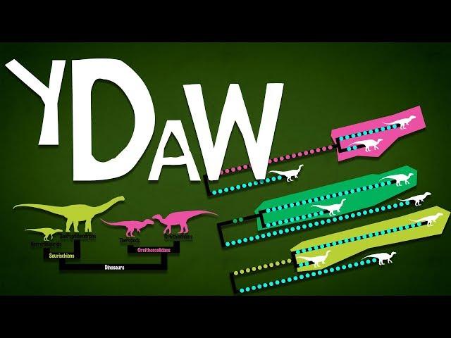 Ornithoscelida: How did we get here? (Your Dinosaurs Are Wrong Synapisode #3)