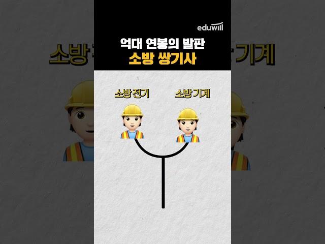 #소방설비기사 전기/기계 모두 준비해야 하는 이유