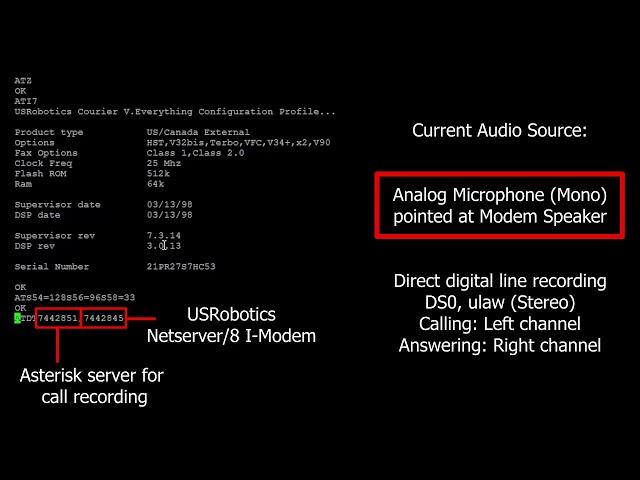 Dial Up Modem Sounds After Connecting: V.FC