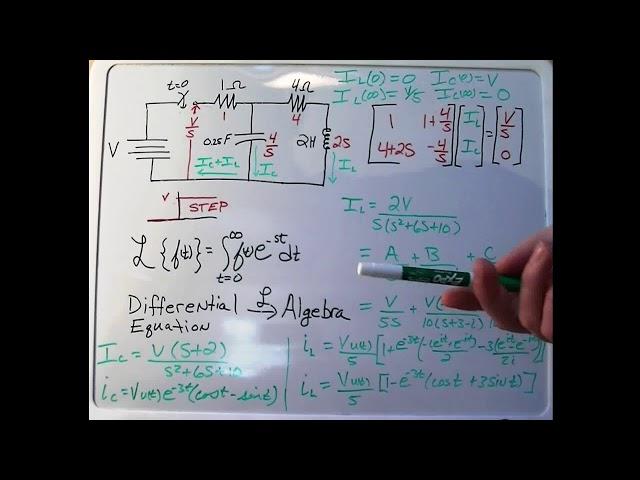 Introductory Circuit Analysis: Laplace Transform
