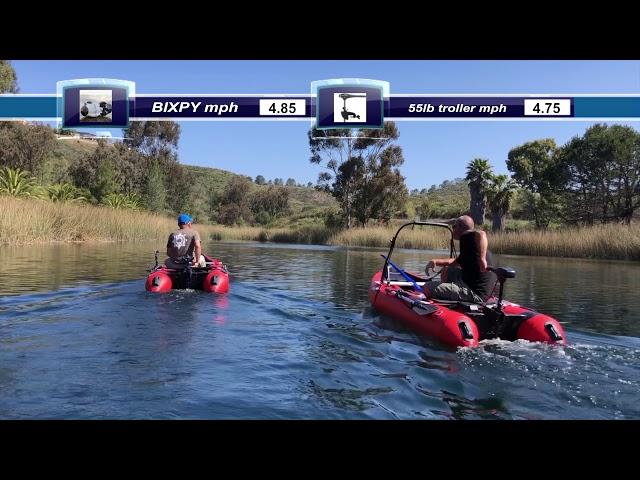 Bixpy Against 55lb Trolling motor