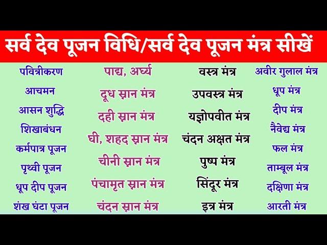 सर्व देव पूजन विधि। सभी देवी देवताओं का पूजन करना सीखें। सर्वदेव पूजन मंत्र। pujan mantra