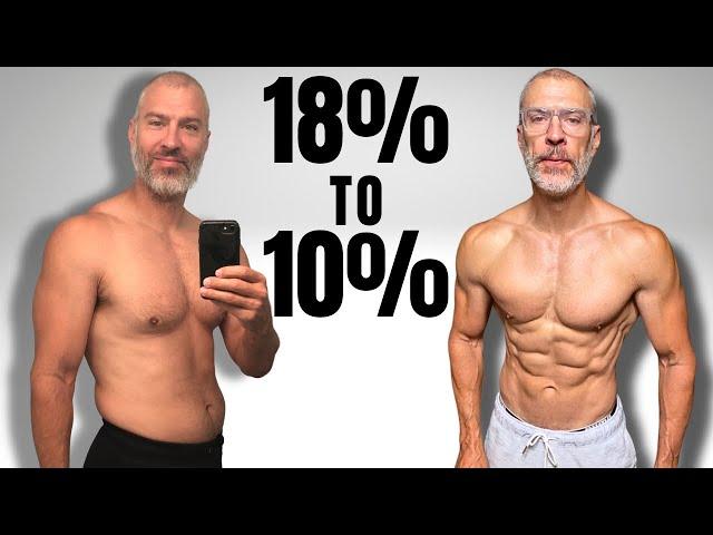 How Long & How Many Calories | Losing 8% Body Fat