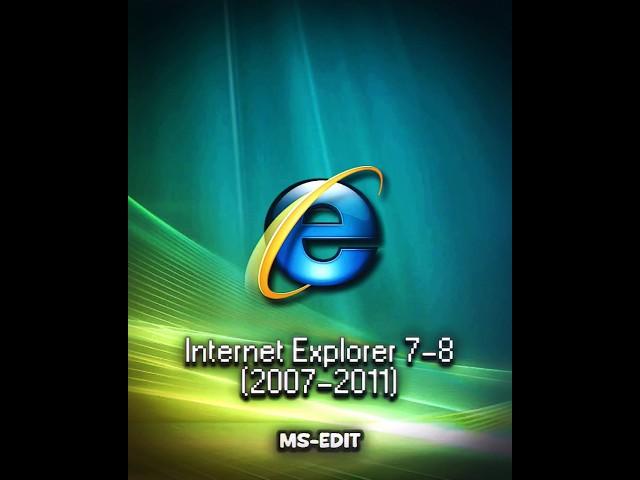Evolution of Internet Explorer/Microsoft Edge #windows #shorts #edit
