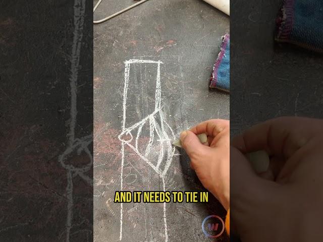Proper Bead Placement