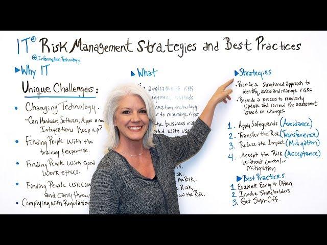 IT Risk Management Strategies and Best Practices - Project Management Training