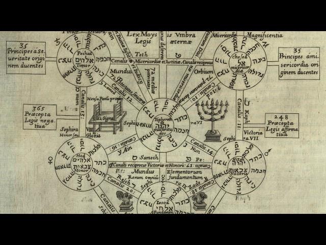 The Cabala or The Secret Mysteries of Ceremonial Magic