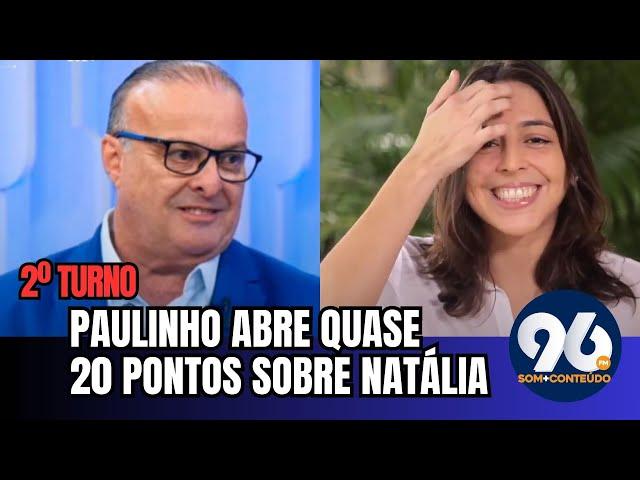 PAULINHO FREIRE ABRE VANTAGEM CONTRA NATALIA A 10 DIAS DO VOTAÇÃO EM 2º TURNO