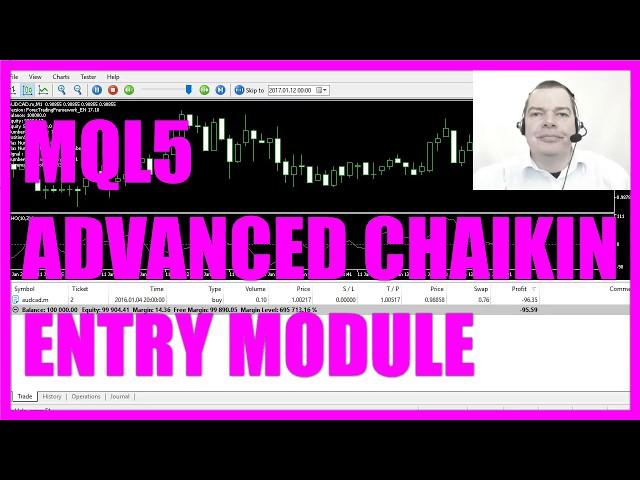 MQL5 TUTORIAL - ADVANCED CHAIKIN EXPERT ADVISOR