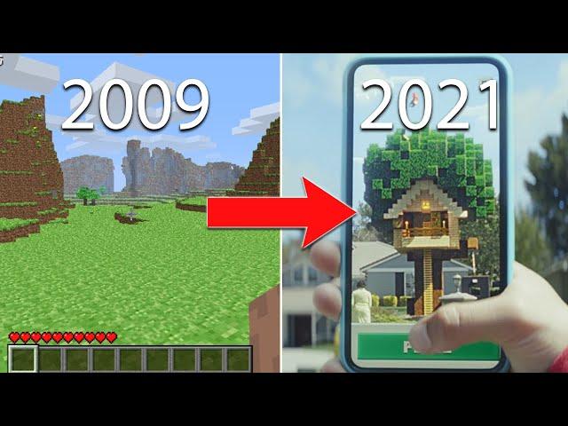 Evolution of Minecraft Games (2009-2021)