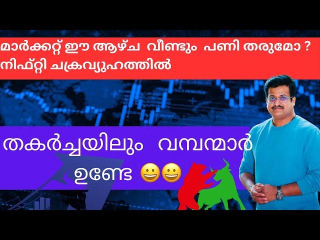 ചങ്കിടിപ്പോടെ നിക്ഷേപകർ വിപണിയിൽ നിലവിളികൾ കനക്കുമോ / stockmarket news/susanthsureain