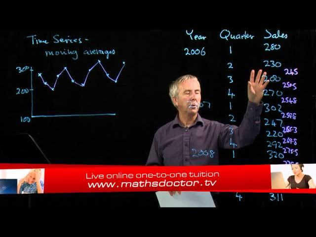 1.12 Time Series- moving averages