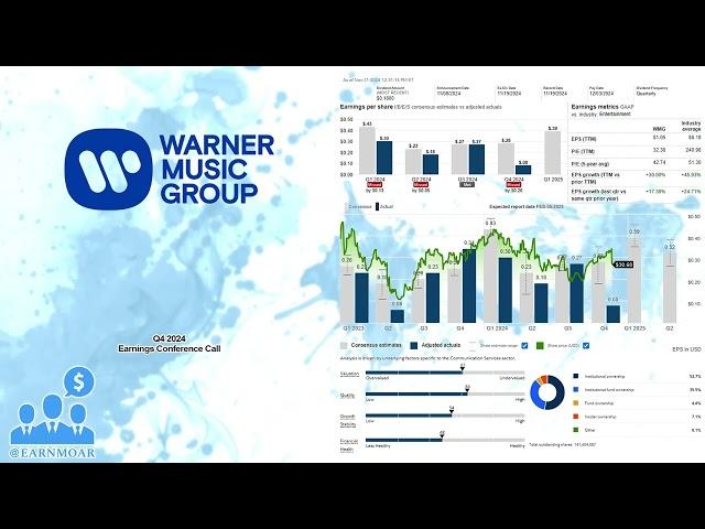 $WMG Warner Music Group Q4 2024 Earnings Conference Call