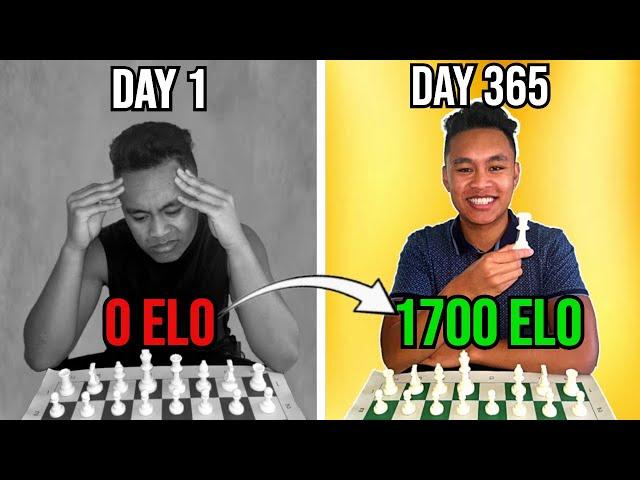 How I Went From 0 to 1700 Chess Elo in One Year