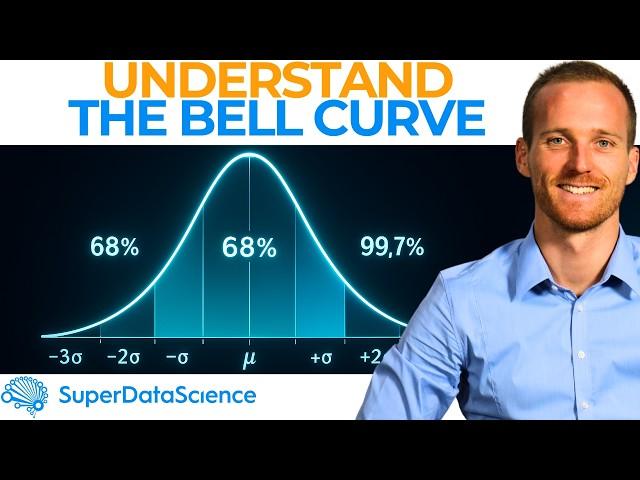 What Is a Normal Distribution? Understanding the Bell Curve in 5 Minutes